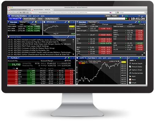 Interactive Brokers Trader Workstation Download